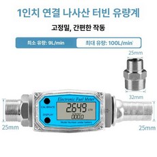 스트랩 모니터링 폐수 측정 칩 유량게이지 유량계 디스플레이, 6점 나사 1인치 플러그인 커넥터