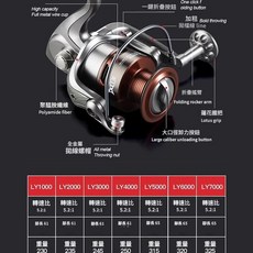 大囍王 JUQI WANG 全金屬紡車輪 13軸不銹鋼軸承, 1000系列 - LY金屬線杯摺疊搖臂, 無