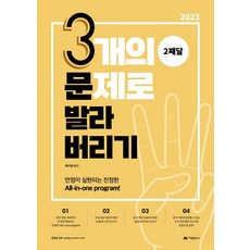 AramPublishing 2023 3個問題攻克 第2個月