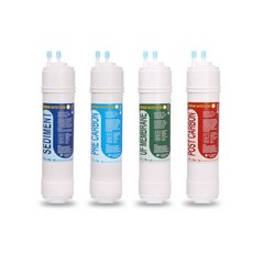 [호환] 나노크린텍 아쿠아본 NA-816SR 워터케어 프리미엄 정수기필터 관리세트, 1개, 선택01_한방향 1회 관리세트(1+1+1+1=4개)