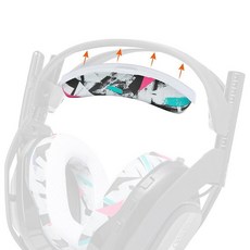 WC BandZ A50 Wicked Cushions Gen 4 5 A50X용 업그레이드된 헤드밴드 교체 키트 | 된 편안함 스타일 설치 90년대 화이트 212955