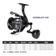 NOSEBY V6 碳纖維紡車輪 輕量化路亞輪, 3000