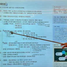 [찜토리] 안테나 손가락 지휘 지시봉 막대기 지휘봉 손가락봉, 1개, 상세페이지 참조