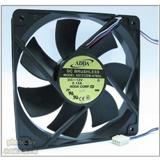 ADDA 12公分雙滾珠PWM風扇 480-1500轉 最大27dba