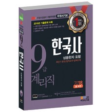 韓國史(含常用漢字)(郵政事業本部 地方郵政廳 郵政書記補 9級 郵務員)(2018)：收錄2016年考古題 | 完美掌握施行機關的出題趨勢 水準, 高試網