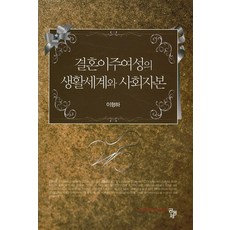 婚姻移民女性的生活世界與社會資本, 共同體, 李亨夏