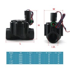 1/2 "3/4" 1 "정상 폐쇄 솔레노이드 밸브 220V DC 파일럿 DN20 농장 정원 농업 급수 용, 03 AC220V, 02 1/2", 01 CHINA, 1개