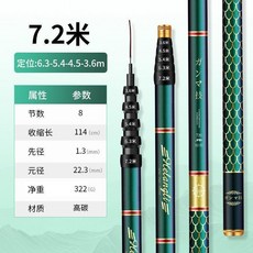 Helangli 高碳定位臺釣竿 輕硬19調 一竿多用