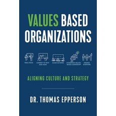 (영문도서)Values Based Organizations: Aligning Culture and Strategy Paperback, Innerwill Media, English, 9781544549194