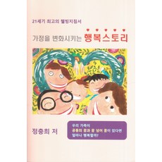 Hanhaeng 改變家庭的幸福故事：21世紀最佳健康指南, 鄭忠熙