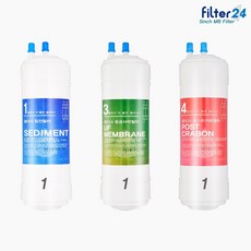 코웨이 CHP-260L 정수기필터 호환 전체세트 [6인치 1+1+1 중공사막], 1세트