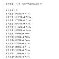 紫微通鑑14冊 pdf - 包含300多頁的PDF檔案