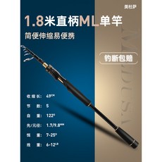 哈斯達 伸縮路亞竿 美杜薩 套裝, 美杜薩1.8米ML-直柄伸縮路亞