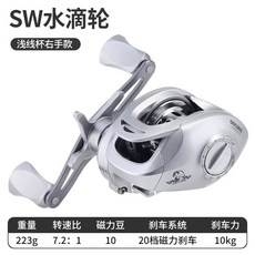 貝貝 質感槍灰色防炸線路亞雙線杯小烏龜捲線器 7.2:1高速比微物/泛用水滴輪 打黑雷強遠投海杆魚輪, 右手（泛用杯）