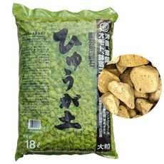 모두다 휴가토 난석 대포장 대립, 1개, 18L