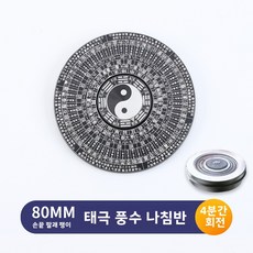 손가락 스피너 태극 팔괘 풍수 디자인 알루미늄 합금 레트로 핑거토이, 태극권 풍수 팽이