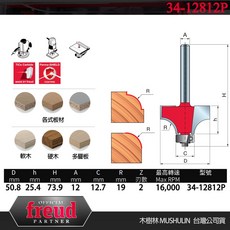 【木樹林】12mm柄 R刀(半徑19mm) (型號34-12812P)【義大利Freud】, 1個