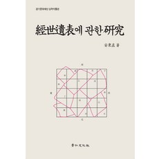 kyunginp 關於經世遺表的研究, 安秉直