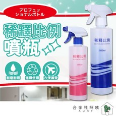 稀釋比例噴瓶 肥料配比瓶, 1個, 藍色 250ml, 藍色
