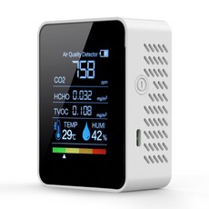 空氣品質檢測儀 PM2.5 溫度 濕度 二氧化碳偵測器 甲醛測試儀, 1個, 五合一白色