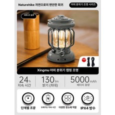 LED캠핑램프 야외용랜턴 감성 차박램프 캠핑랜 제이스튜, 피스블루, 1개