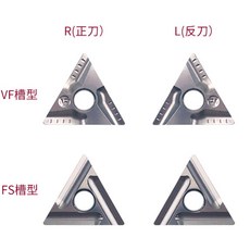 R L-VF FS CT3000 三角車刀片, 1個, R-S,TNMG160404