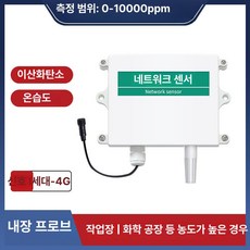 벽걸이형 메탄 센서 하우징 고정형 휴대용 벽걸이 감지, 3-in-1 0-10000ppm 1세대 -4G, 기본 색상