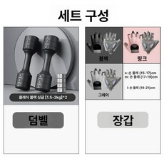 저항 밴드 맨몸운동용 전신 여자 근력, 기본 색상, 클래식블랙 1-4kg+실리콘 장갑