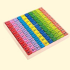 구구단 수학보드게임 수학게임 숫자게임 구구단게임 구구단보드게임 펀매쓰빙고 초등수학보드게임 W063, 없음