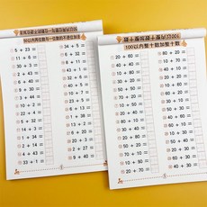 台灣可接急單 幼小銜接 幼稚園 小學一年級 3-6嵗 兒童數學練習冊 數學練習教材, 【2本192頁】50以內+100以內-現