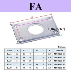 LB SDB FA 피팅 장착 MAL16 32 40M 20 MA 브래킷 25, MA MAL16