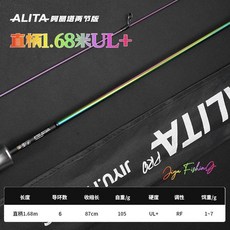 吉漁 阿麗塔 路亞竿 微物 伸縮杆, 兩節版阿麗塔Alita直柄1.68mUL