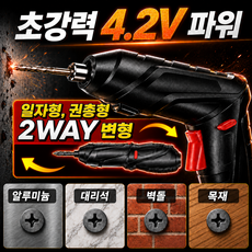 짹짹몰 가정용 전동드릴 무선 미니 전동 드라이버 세트 공구, 1세트