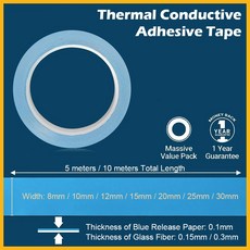 PCB LED 스트립 방열판용 10m 접착 양면 열전도성 20m 테이프, 0 15mm, 8mm, 5 meters