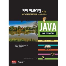 Java 人人都會, ITC