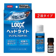 LOOX NO.1196 日本製頭燈清潔保護套裝組，輕鬆清潔、長效保護，提升夜間照明，確保戶外安全, 1個