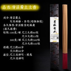 金星獎 稀有芽莊黃土沉香 環保祭祀用香 神明 祭祖 供佛 沉香 拜拜香, 1個, 尺六100克