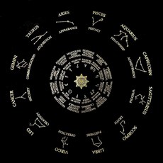 빈티지 식탁매트 마법진러그 점술 타로스프레드천 육각별, 문 룰렛 B