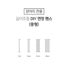 보니렌 티니도어 강아지 안전문 울타리 티니도어 전용 연장펜스, 1개, _화이트