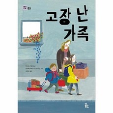 고장 난 가족, 꿈꾸는섬, 마이테 카란사