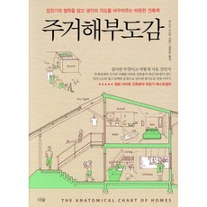 주거해부도감 : 집짓기의 철학을 담고 생각의 각도를 바꾸어주는 따뜻한 건축책, 더숲, <마스다 스스무> 저/<김준균> 역