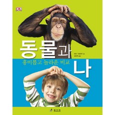 Hyoreewon 動物與我：有趣又驚奇的比較