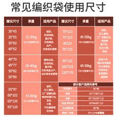 灰色覆膜編織袋 100*120【灰色覆膜100條】, 1個