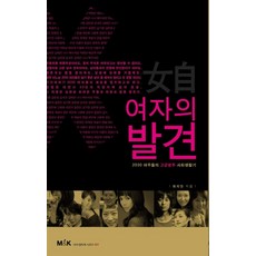 發現女人:2030狐狸們的奮鬥社會生活記, 崔智安 編劇, 麥肯