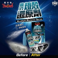 TSAI 小蔡的店 黑珍珠燈殼霧化還原劑，有效去除燈殼霧化、泛黃、大燈髒污，恢復燈殼透明度, 1個