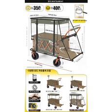 누마 초대형 유아웨건 핸들링 키즈 가성비 야외용품 육아용품 접이식 차양막 캠핑 왜건 피크닉 트롤리, 코랄오렌지 밀대 차양막 방수커버