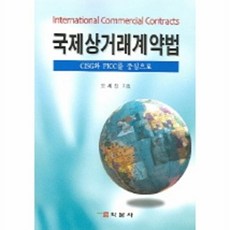 국제상거래계약법, 학문사, 오세창