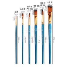 유화 아크릴 디테일 수채화붓 드로잉 아티스트 레터링, 나일론 플라스틱, 1개, 페인팅 브러시 6개