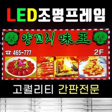 후렉스안내도 알미늄간판 쏠벤후렉스 쏠벤인쇄 플렉스간판 돌출간판 지주간판 토탈싸인 각종간판 간판조명용 비조명플랙스 개인간판 전국배송 간판제작 대형간판, 1개, 기타색