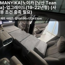 솜덩솜 차량용접이식매트리스 매트 접이식 메트리스, [티안라이 19-22 모델], 기본 차종